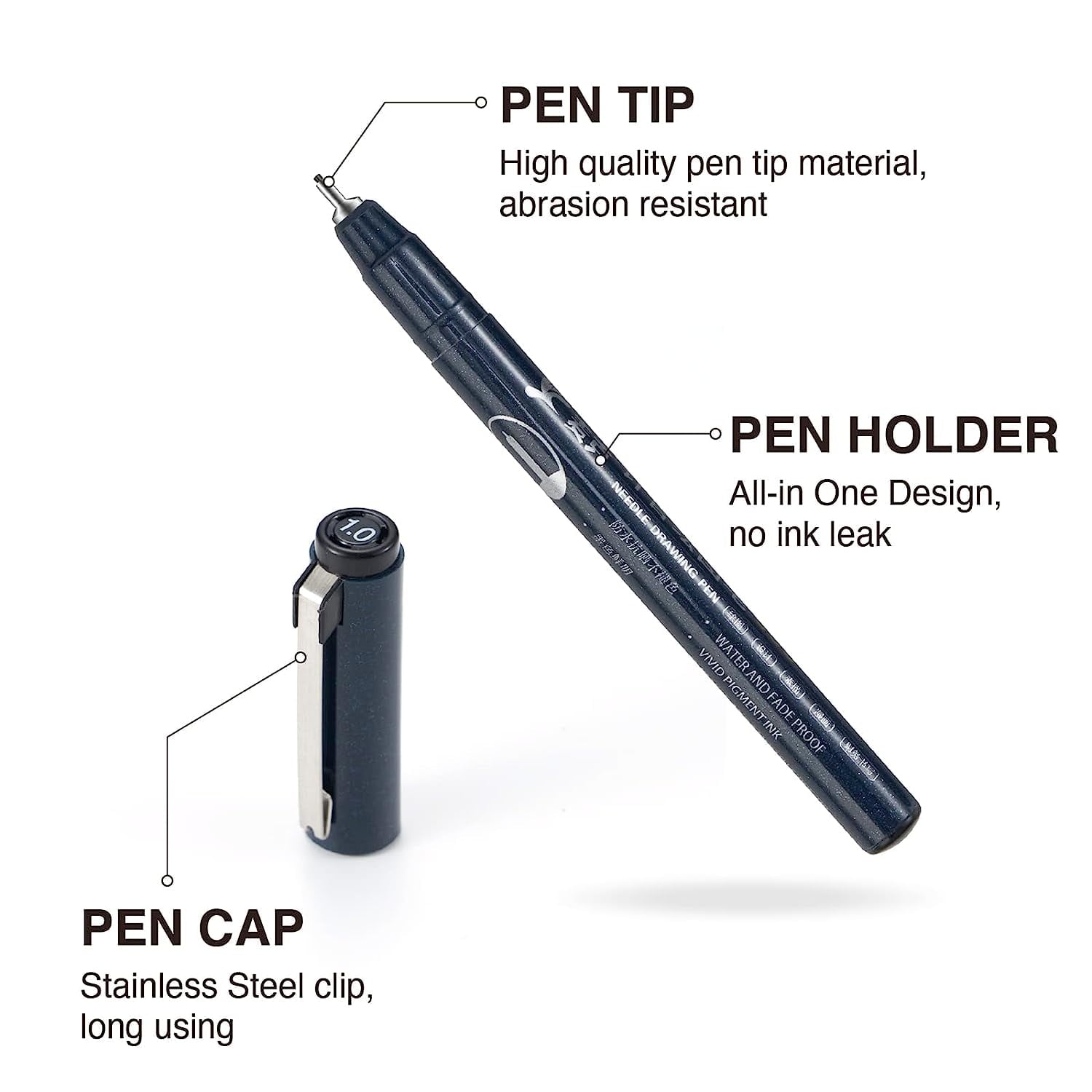 Holzlrgus Micro-line Pens 8 Size Fineliner Ink Pens Black Drawing Pens Waterproof Precision Ink Multiliner Pens Manga Pens for Artist Illustration, Calligraphy, Sketching, Technical Drawing