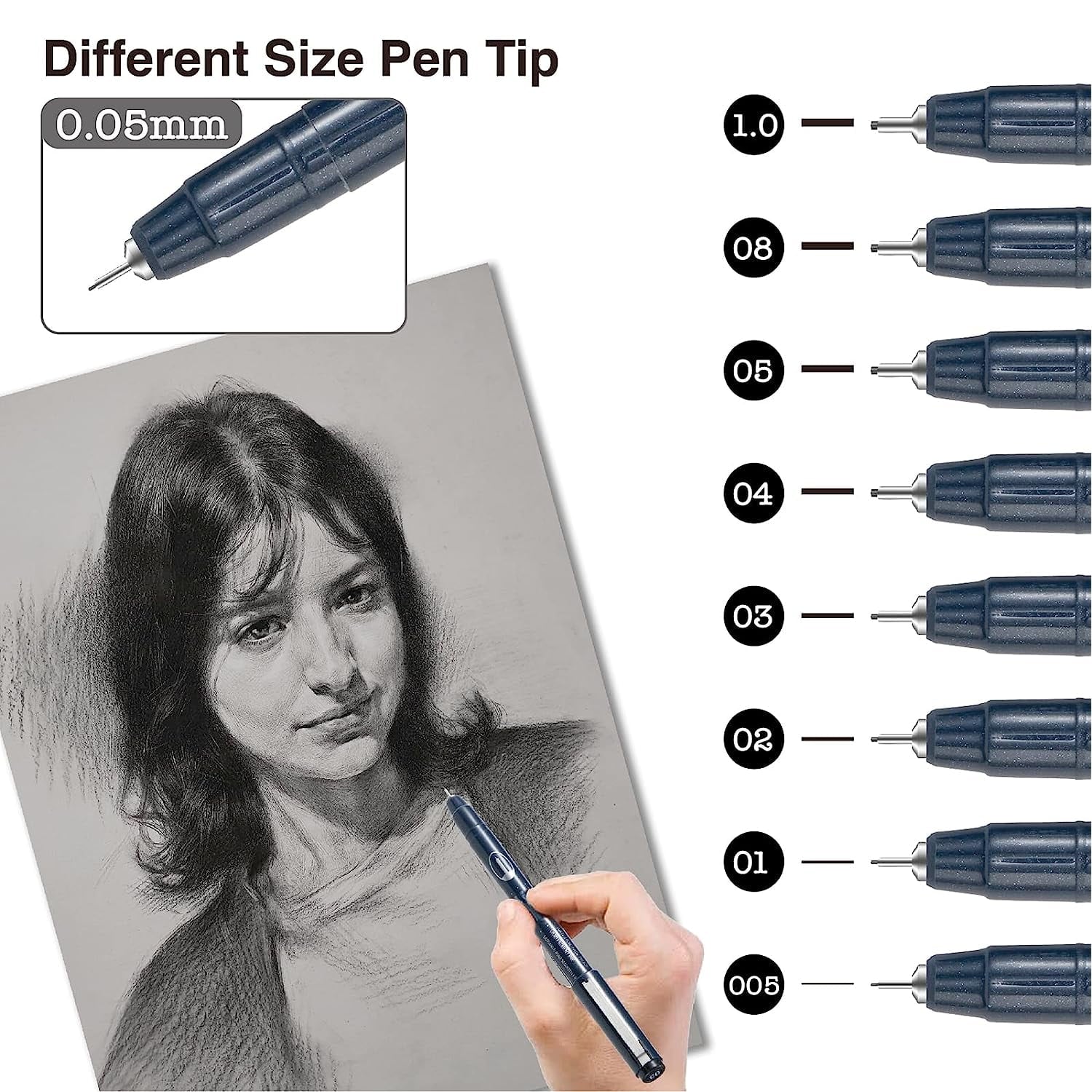 Holzlrgus Micro-line Pens 8 Size Fineliner Ink Pens Black Drawing Pens Waterproof Precision Ink Multiliner Pens Manga Pens for Artist Illustration, Calligraphy, Sketching, Technical Drawing