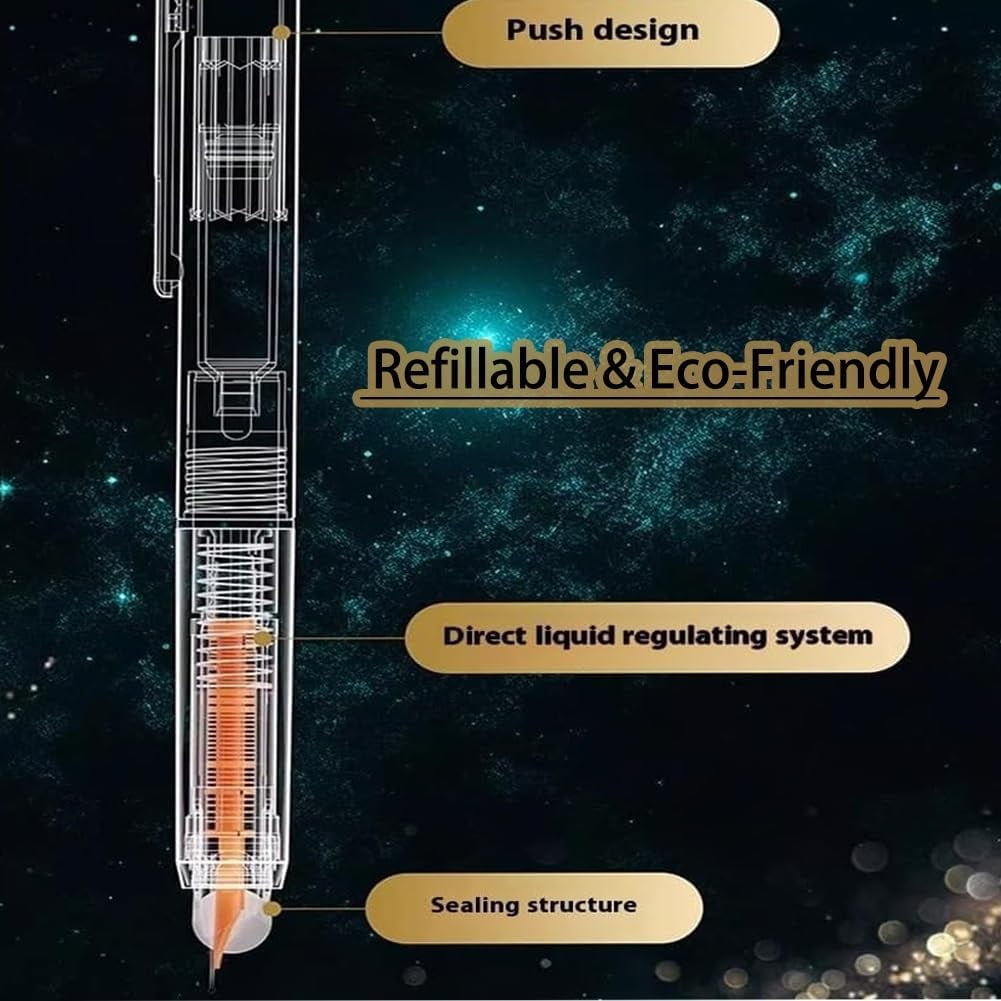 Fountain Pen Retractable, Blue&black Ink Medium Nib Transparent Barrel, 0.38mm Fountain Pen Retractable, 5 Refillable Ink Cartridges, Leak-Proof, Ergonomic Grip for Smooth Writing